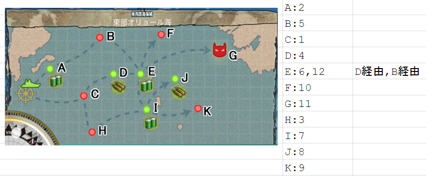 Kcb改 通常海域mapナンバー 艦これbotマクロ Blog Kcb改 通常海域mapナンバー 艦これbotマクロ Blog