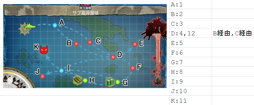 Kcb改 通常海域mapナンバー 艦これbotマクロ Blog Kcb改 通常海域mapナンバー 艦これbotマクロ Blog