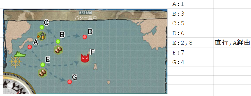 Kcb改 通常海域mapナンバー 艦これbotマクロ Blog Kcb改 通常海域mapナンバー 艦これbotマクロ Blog