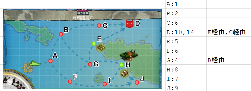 Kcb改 通常海域mapナンバー 艦これbotマクロ Blog Kcb改 通常海域mapナンバー 艦これbotマクロ Blog