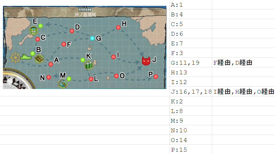 Kcb改 通常海域mapナンバー 艦これbotマクロ Blog Kcb改 通常海域mapナンバー 艦これbotマクロ Blog