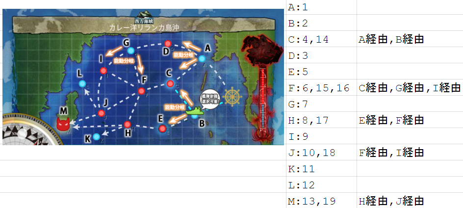 Kcb改 通常海域mapナンバー 艦これbotマクロ Blog Kcb改 通常海域mapナンバー 艦これbotマクロ Blog