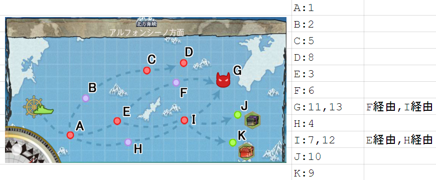 Kcb改 通常海域mapナンバー 艦これbotマクロ Blog Kcb改 通常海域mapナンバー 艦これbotマクロ Blog