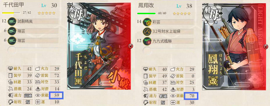 艦これ 初級者向け3 2 1重巡レベリング 低燃費編成と装備 第2弾 艦隊司令部 椿 艦隊これくしょん情報ブログ