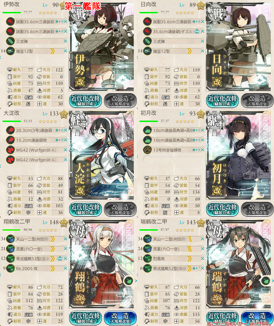 新編 四航戦 全力出撃 伊勢改二 新編 四航戦 全力出撃 伊勢改二