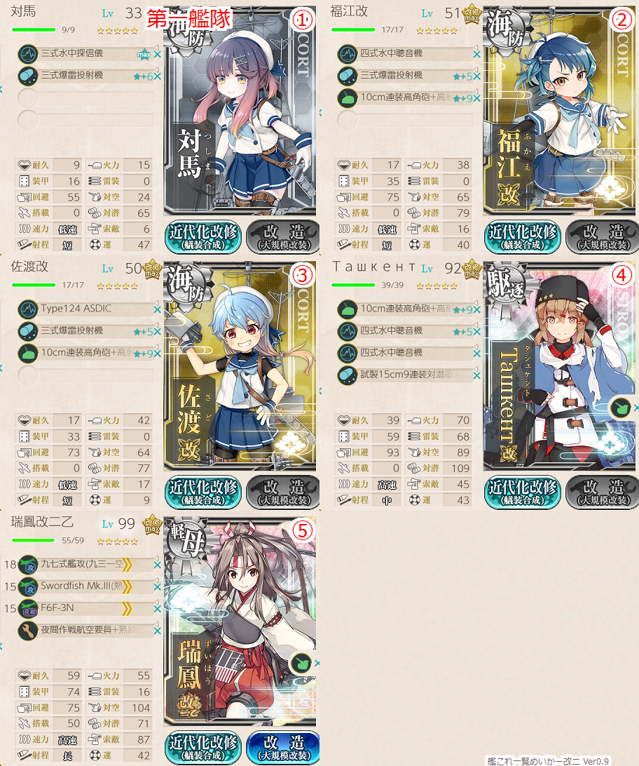 第2期 7 2 セレベス海戦闘哨戒 艦これ指南所 第2期 7 2 セレベス海戦闘哨戒 艦これ指南所