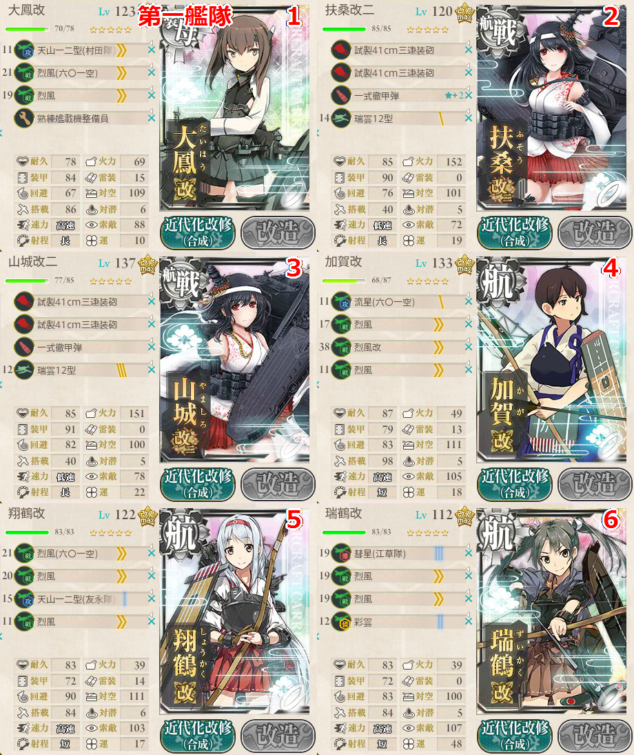 15年夏イベ E 6 反攻作戦 Fs方面進出 艦これ指南所 15年夏イベ E 6 反攻作戦 Fs方面進出 艦これ指南所