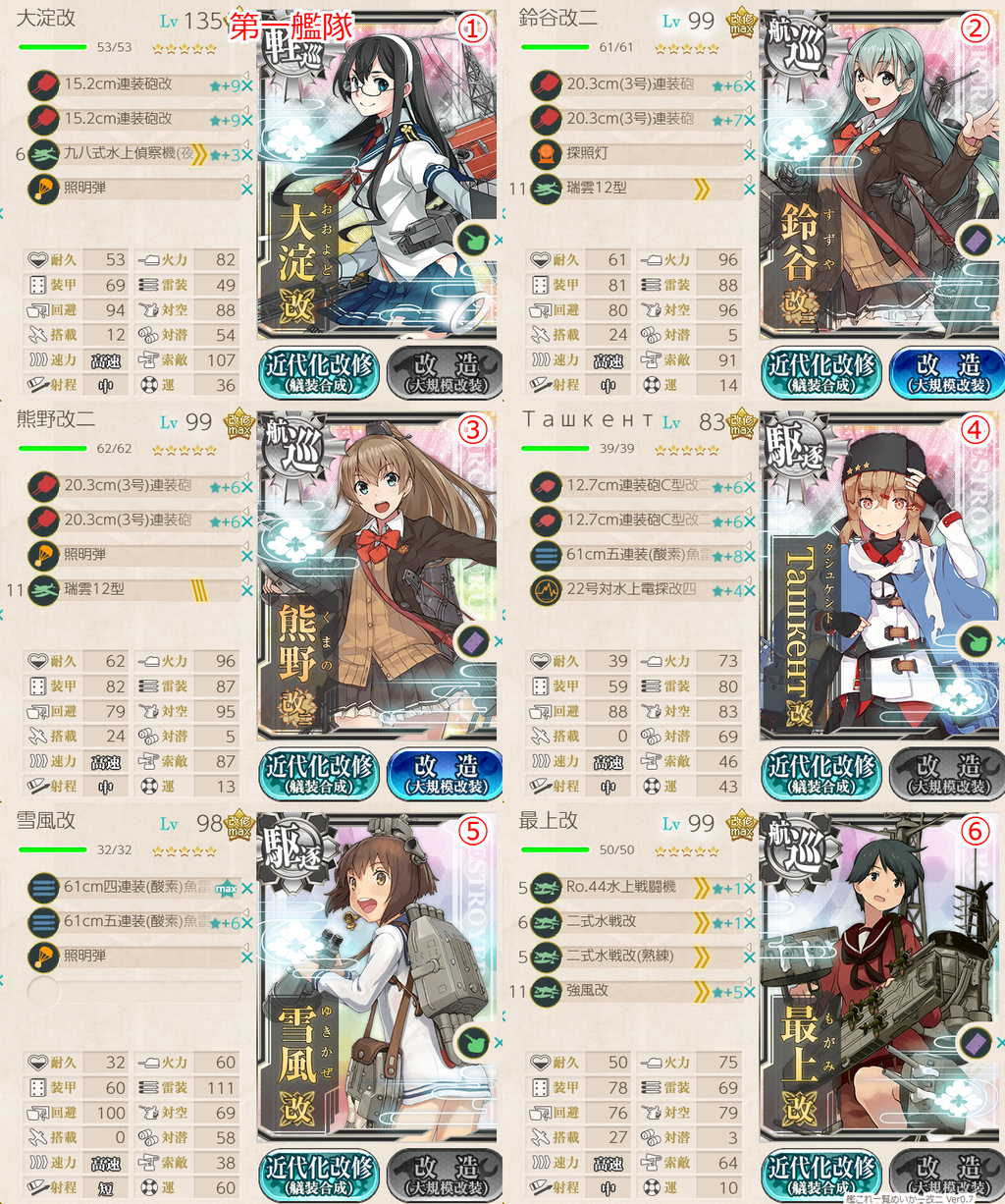 第2期 5 3 第一次サーモン沖海戦 変更 攻略 艦これ指南所 第2期 5 3 第一次サーモン沖海戦 変更 攻略 艦これ指南所