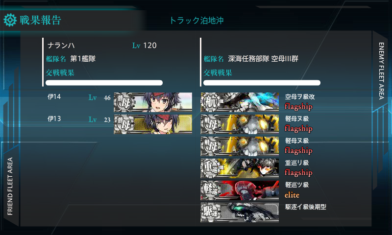 17年冬イベ E 3潜水艦限定高速レベリング 艦これ指南所