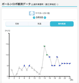 スクリーンショット 2022-03-06 14.42.26