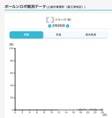 スクリーンショット 2022-02-28 18.02.49