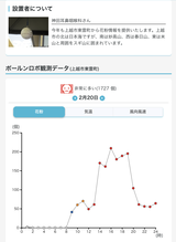 スクリーンショット 2023-02-26 14.42.31