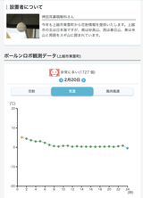 スクリーンショット 2023-02-26 14.42.40
