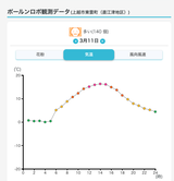 スクリーンショット 2022-03-12 8.51.31