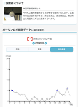 スクリーンショット 2023-02-26 14.42.53