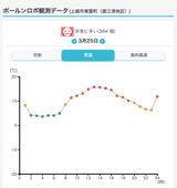 スクリーンショット 2022-03-27 14.11.52