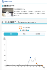 スクリーンショット 2022-03-12 8.44.13