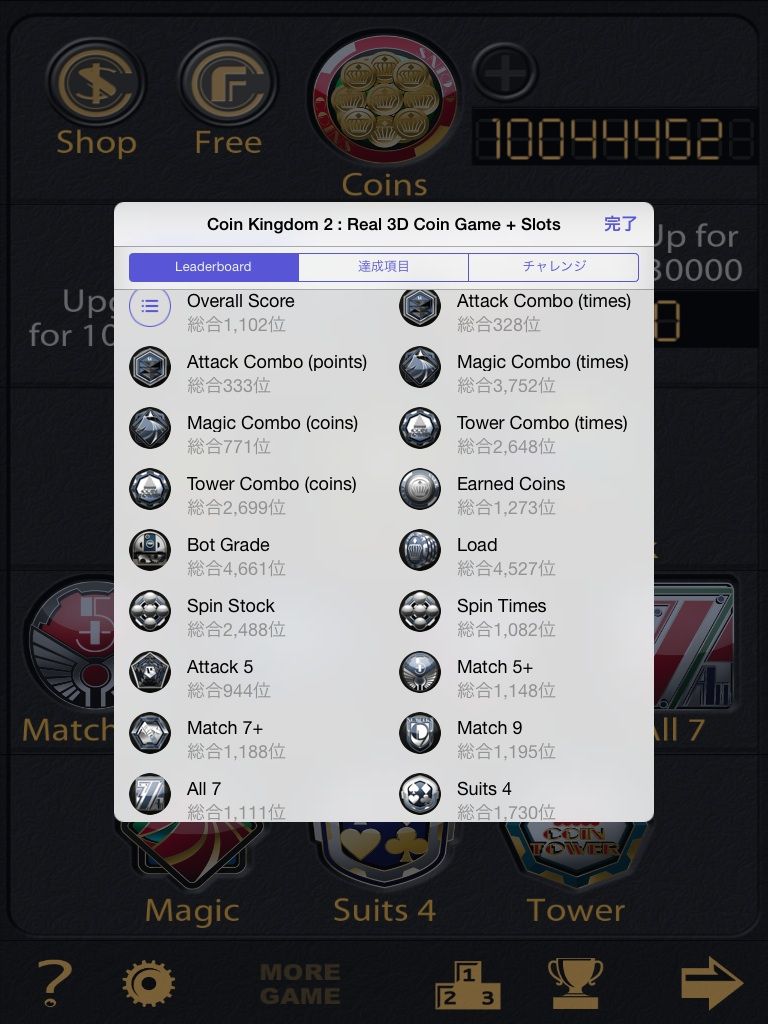 Coin Kingdom 2で1000万コイン突破した！ : 神田耳鼻咽喉科・院長のブログ＆時々釣り日記＆昆虫飼育