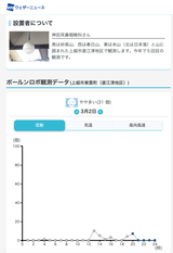 スクリーンショット 2022-03-06 14.37.53