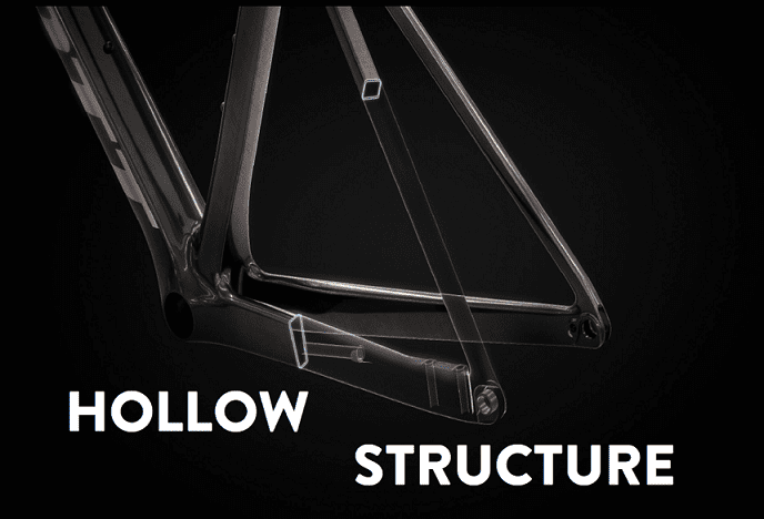 これが新しいロードバイクの形！