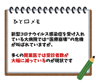 ひと口メモ