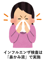 インフル鼻かみ液