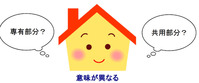 専有部分と共用部分