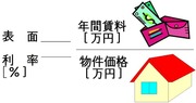 表面利率