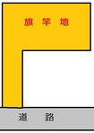 旗竿地