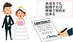 結婚した未成年