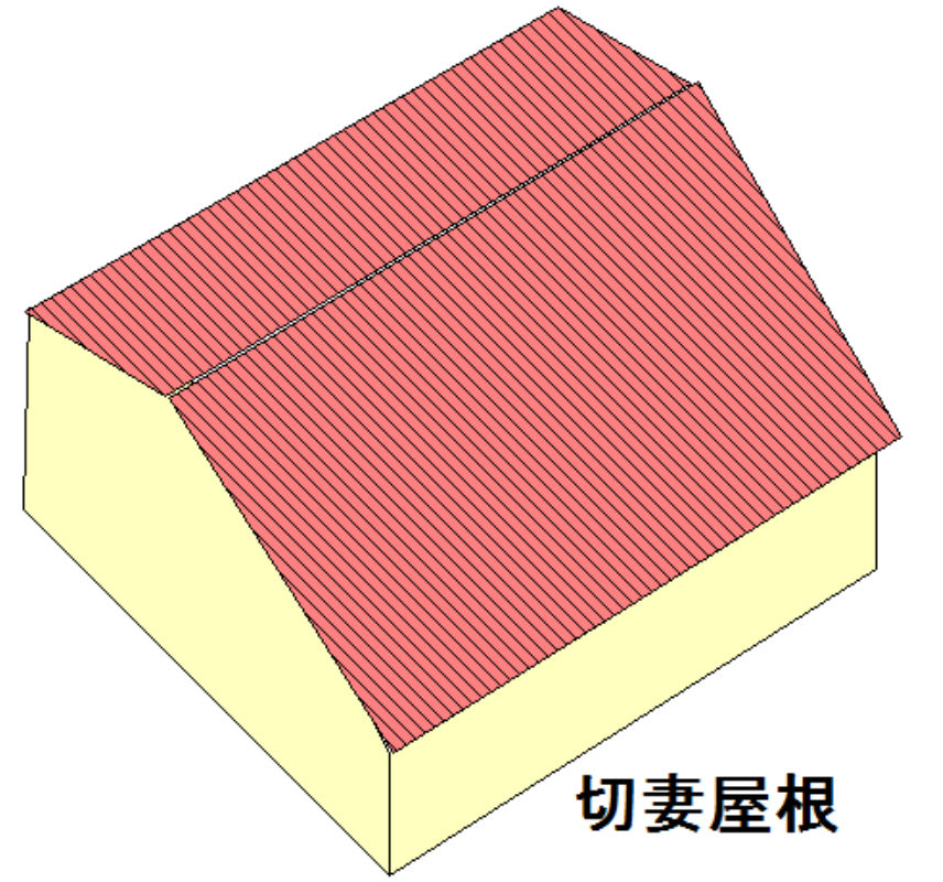 金子不動産の賃貸情報~埼玉医大前アパートなら~:Q.建物の構造とは何ですか?