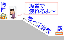 坂道