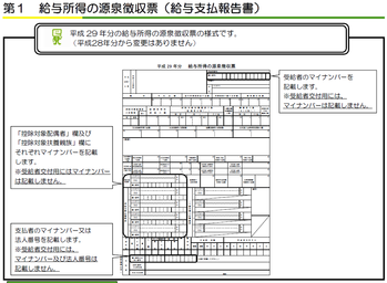 源泉徴収票