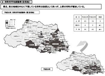 公示地価＿埼玉県市町村別（住宅地）