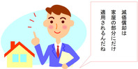 減価償却
