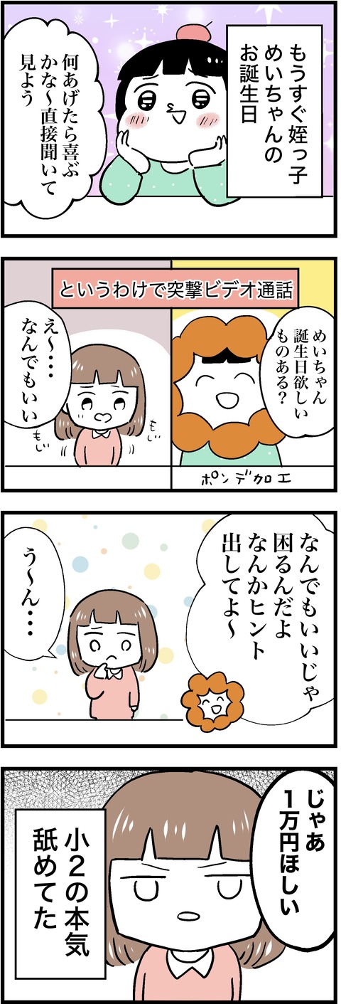 めいちゃんの誕生日