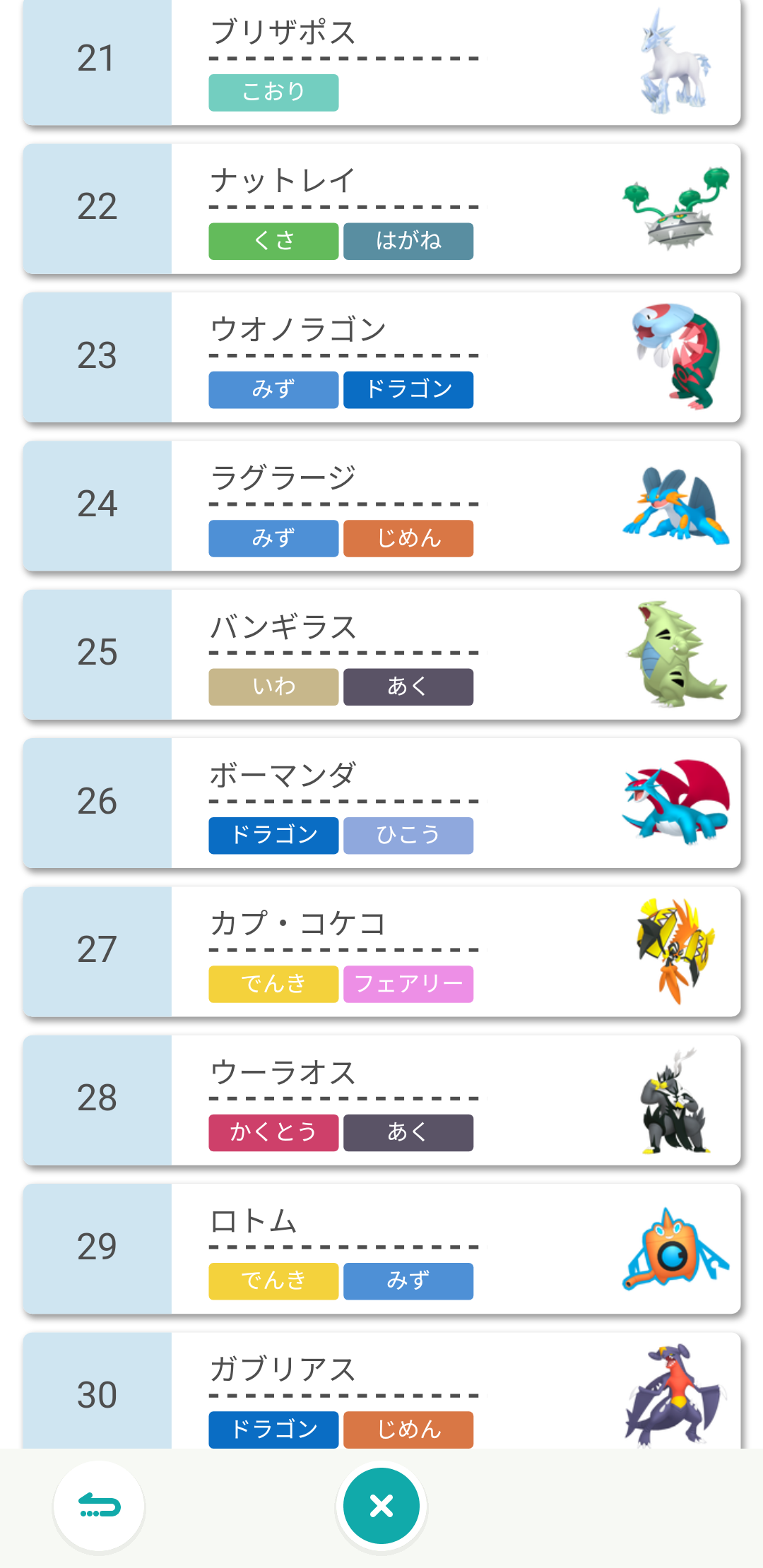 ポケモン ガブリアス ついに誰にも使われなくなる ニンテンドーニュース速報 ポケモン ガブリアス ついに誰にも使われなくなる ニンテンドーニュース速報
