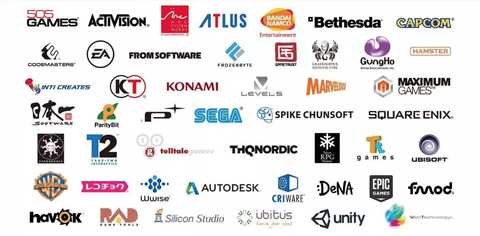 software-maker-list