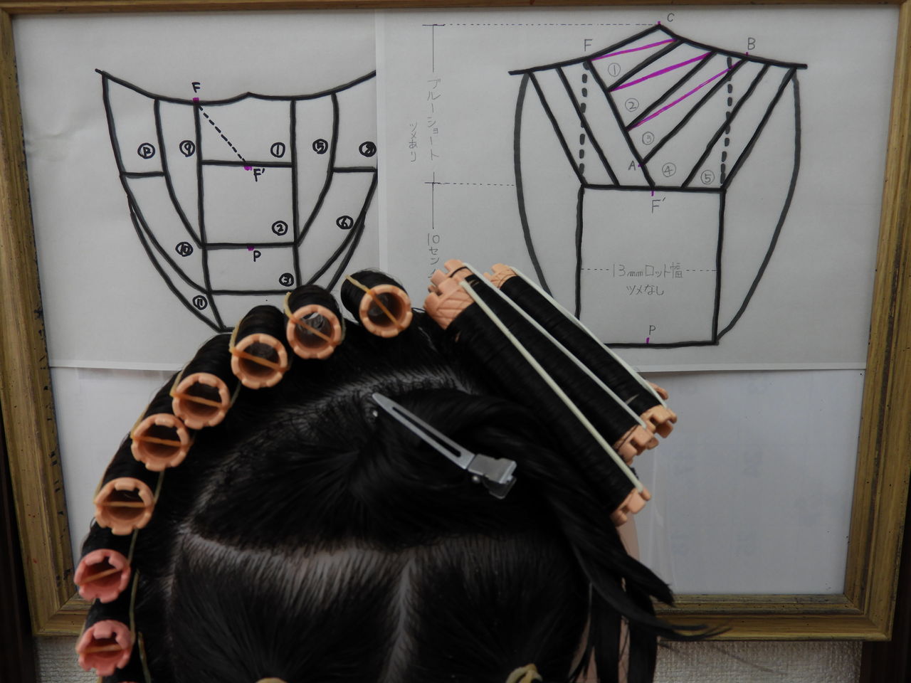 美容師国家試験 実技課題 ワインディング 第５ブロッキング 日本の文化を巡る旅