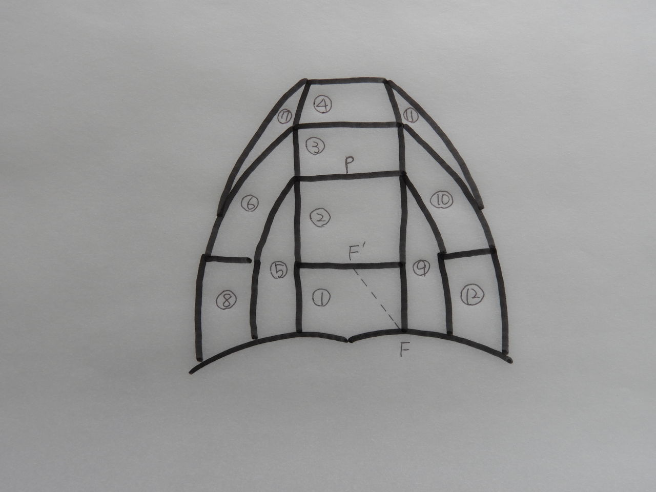 美容師国家試験 実技課題 ワインディング ブロッキングのコツ 日本の文化を巡る旅