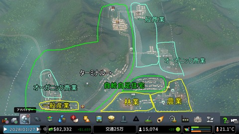 アルプスの小さな村