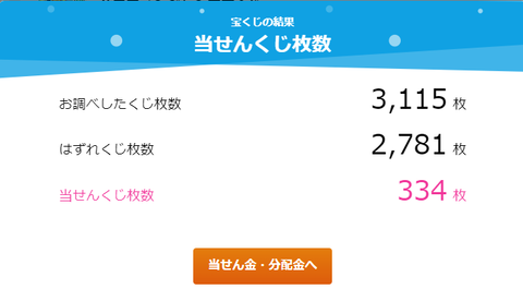 結果09