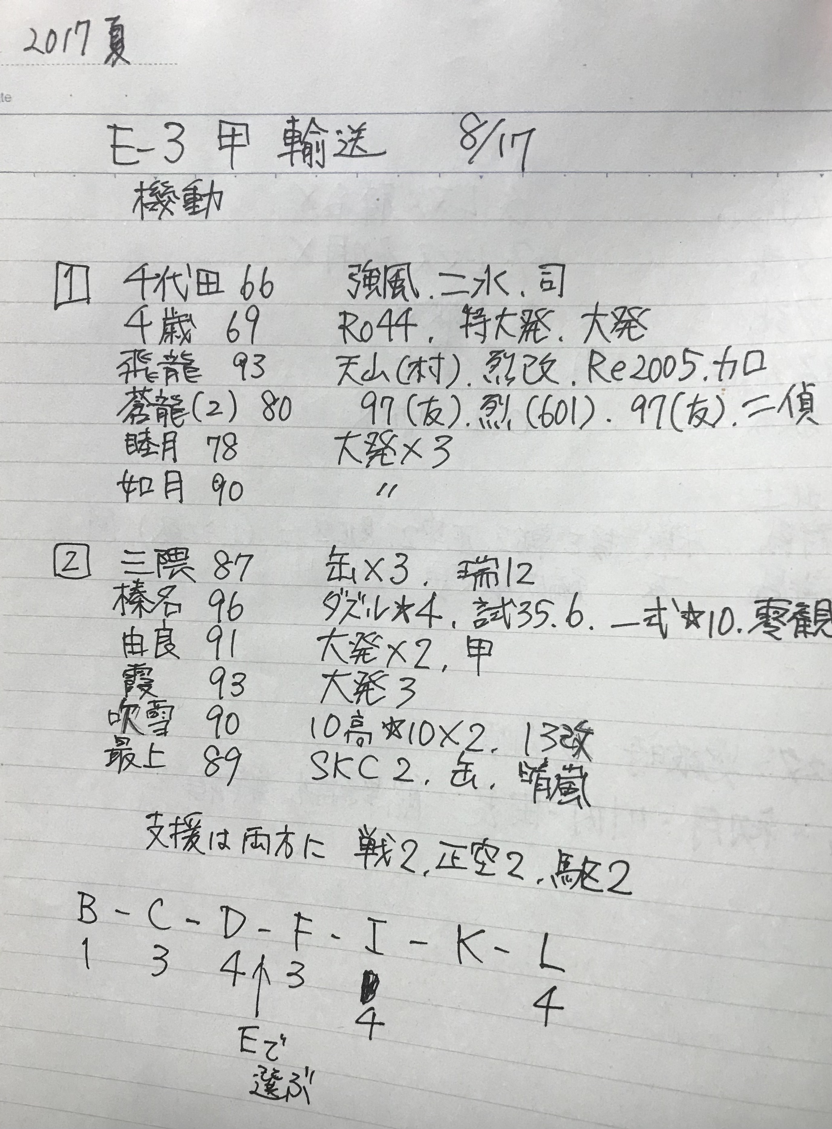 生放送 ５年ぶりに艦これ開いたら Apocalypse