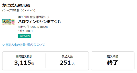 総数