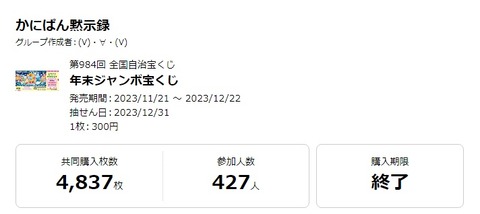 総数