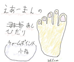20らっきるぃ
