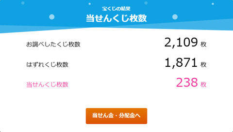 結果10