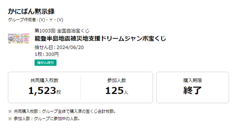 総数