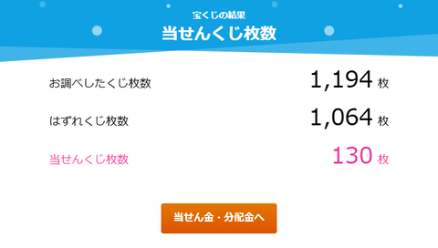 ���09