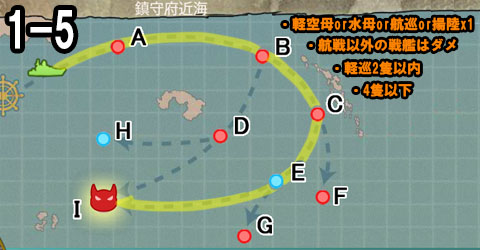 艦これ 1 5攻略 周回 潜水掘り 艦これ周回主義